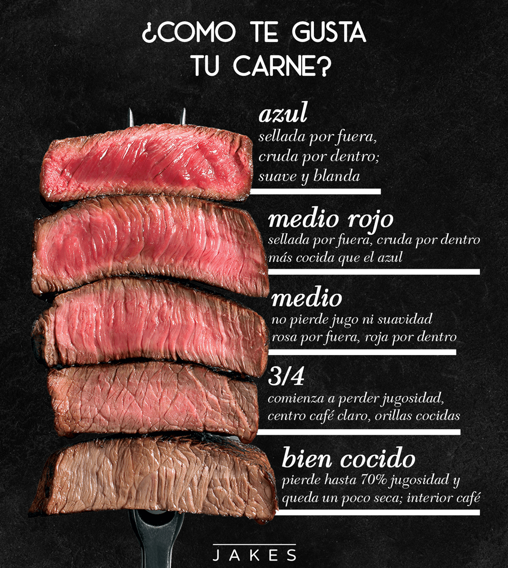 Filet Mignon Carnes Jakes   